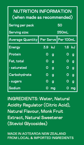 Cucumber & Mint Seltz Drops