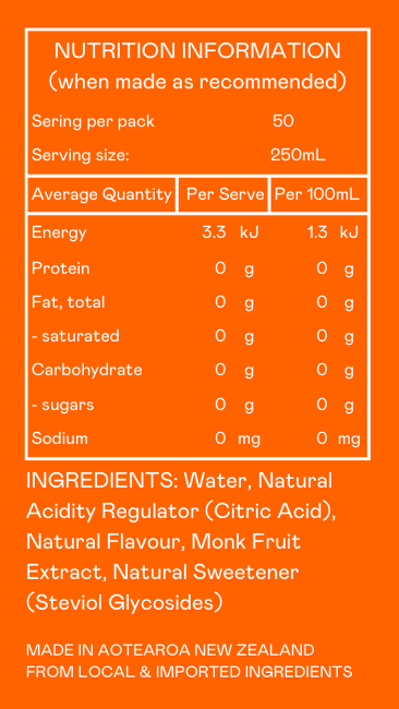Yuzu & Mandarin Seltz Drops